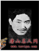 文章附图